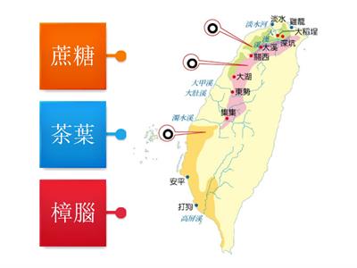 國中社會_B1L5清代臺灣產業分布圖