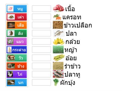 สัตว์โลกที่หนูรู้จัก