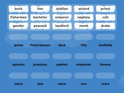 Nouns: Gender