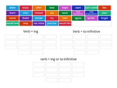 1.4 verb + ing and verb + to-infinitive