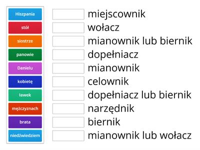 Rzeczownik - rozpoznawanie przypadków