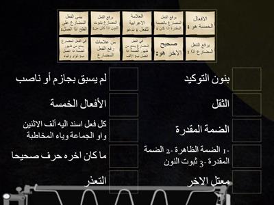 ورقة عمل عن رفع الفعل المضارع عمل الطالبة : أمال عبد اللطيف 8/4 تحت اشراف المعلمة : هدى عوض.