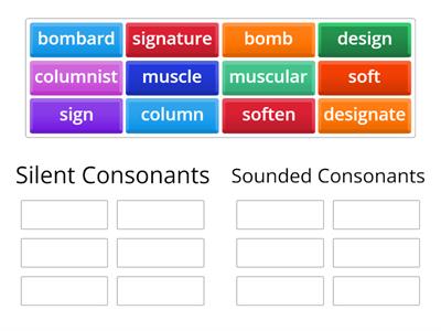Silent and Sounded Consonants 