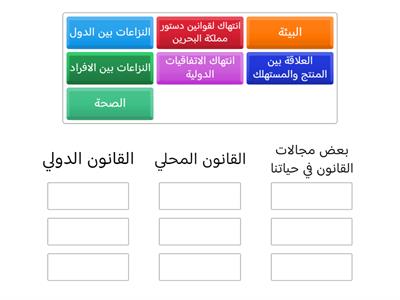 ضعي العبارات التالية في المكان الصحيح