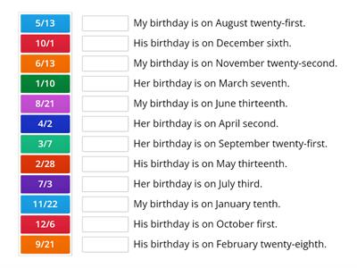 Saying Birthday dates