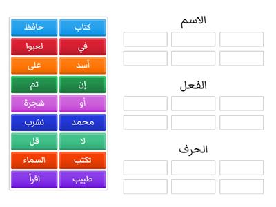  أقسام الكلام في اللغة العربية 