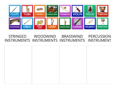 classification of musical instrument