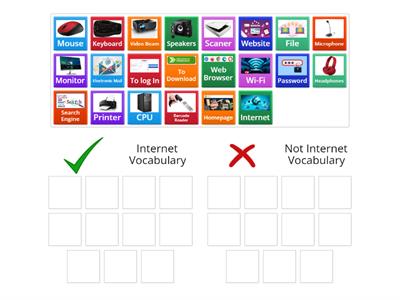 Internet Vocabulary - Group Sort