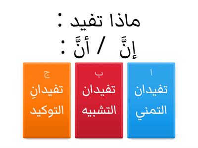 ما المعاني الّتي تُفيدُها إنّ وأخواتها؟