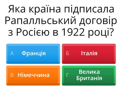 Міжнародні відносини в  1920-х рр. Практичне заняття: «Вогнища напруження в міжнародних відносинах: причини, сторони та 