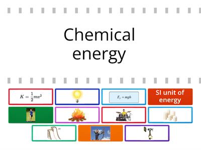 Choose the correct energy type based on the pictures