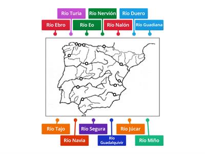 Ríos principales de España