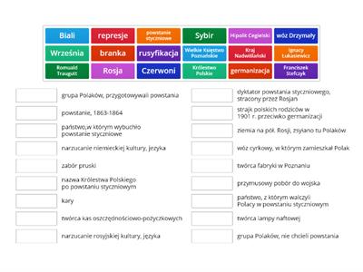 Ziemie Polskie Po Kongresie Wiedeński - Materiały Dydaktyczne