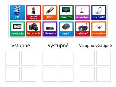 Vstupné, výstupné a vstupno-výstupné zariadenia PC