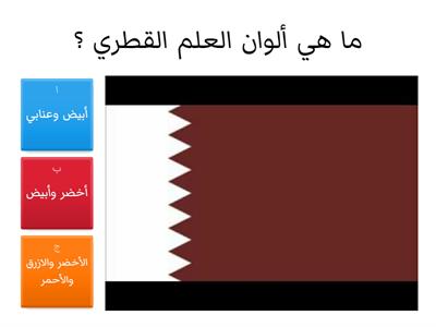  مسابقة اليوم الوطني لدولة قطر2020