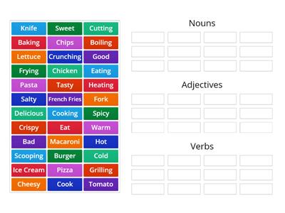 Food Nouns, Adjectives and Verbs