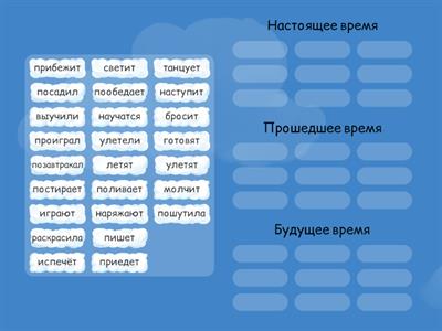 Время глаголов. 4 класс (повторение)