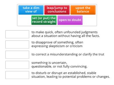 Collocations unit 2 / thinking and learning 