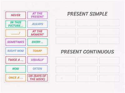 ADVERBS OF FREQUENCY AND TIME EXPRESSIONS- PRESENT SIMPLE AND CONTINUOUS