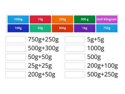 Kilogram/gram weight  easier PDM