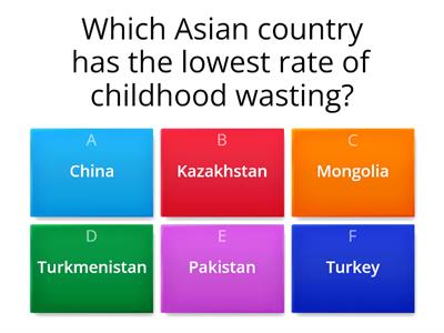 Global Patterns in Food and Health