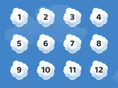 UPPER 3A - Climate change