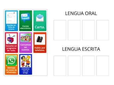 ¿LENGUA ORAL O ESCRITA? REPASAMOS