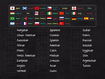 English file Elementary. Countries + nationalities