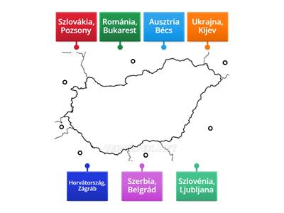 Magyarország szomszédos országai +fővárosai