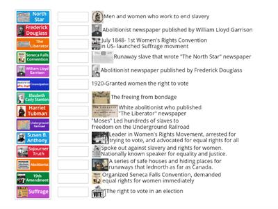 Abolition and Suffrage