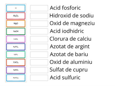  FORMULE CHIMICE