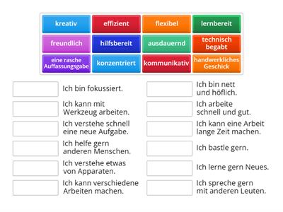 Stärken definieren