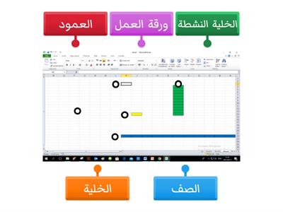 2 طالبتي الجميلة : اسحبي المصطلحات الى  مكانها المناسب في الشاشة 