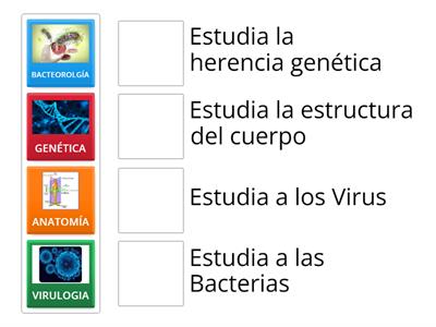 RAMAS DE LA BIOLOGÍA