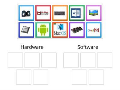 Software and Hardware