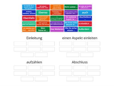 Redemittel zuordnen B2 Vortrag