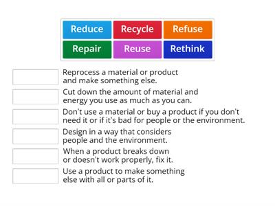 The 6r's of sustainability