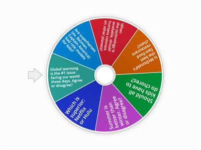 Debate Wheel