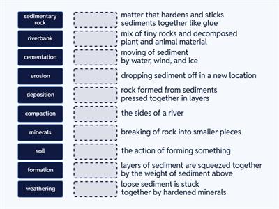 C8L1: Sedimentary Rocks (5.10B)