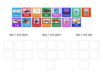 Kulkuvälineet + mit-prepositio