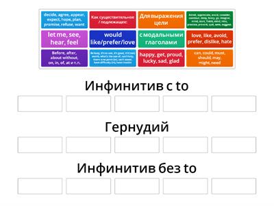 Ифинитив или герундий? 