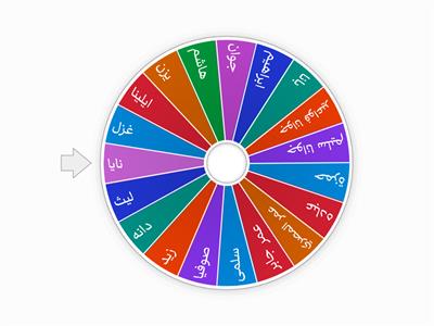   kg2 اسماء طلاب صف الدعسوقة 