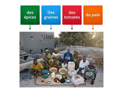 What the world eats - Mali