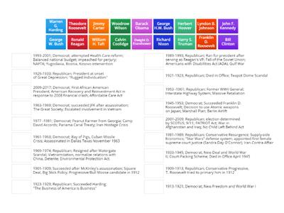 US Presidents Matching Game  Roosevelt-Obama