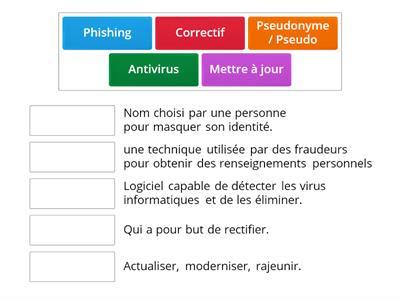 La sécurité sur Internet !