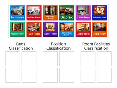 Hotel Room Classification