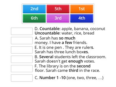 What is the sequence of learning the following grammar items for a primary student?