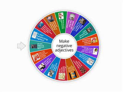 Negative adjective prefixes