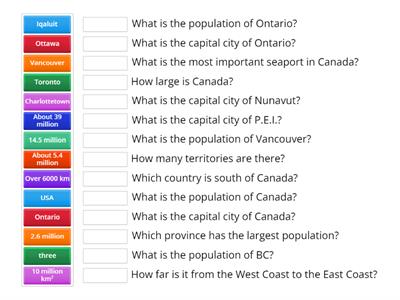 Canadian Geography