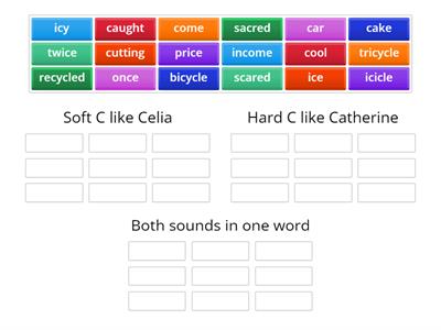 C pronunciation 